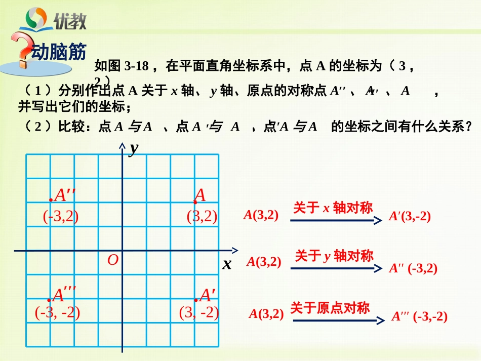 《轴对称和平移的坐标表示（1）》教学课件_第2页