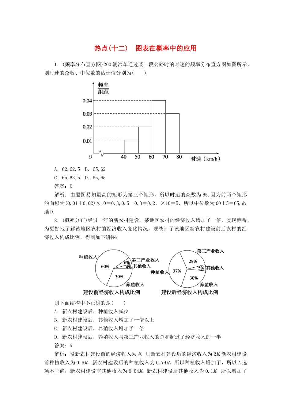 高考数学二轮复习 分层特训卷 热点问题专练（十二） 图表在概率中的应用 文-人教版高三全册数学试题_第1页