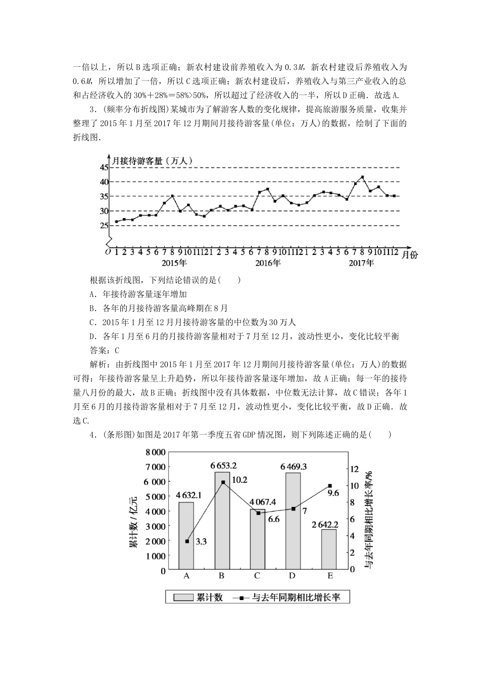 高考数学二轮复习 分层特训卷 热点问题专练（十二） 图表在概率中的应用 文-人教版高三全册数学试题_第2页