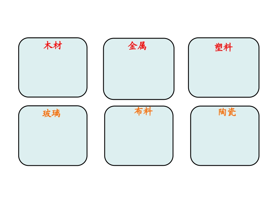 《给身边的材料分类》课件2_第3页