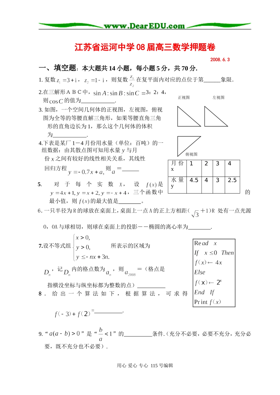 江苏省运河中学08届高三数学押题卷_第1页