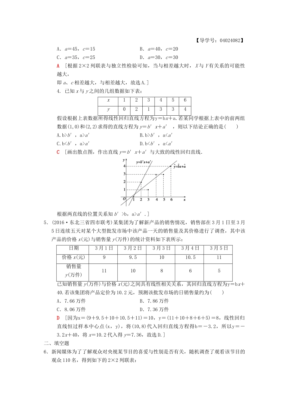 高考数学二轮复习 第1部分 重点强化专题 限时集训8 独立性检验与回归分析 文-人教版高三全册数学试题_第2页