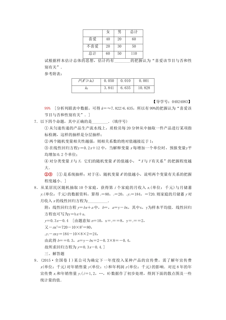 高考数学二轮复习 第1部分 重点强化专题 限时集训8 独立性检验与回归分析 文-人教版高三全册数学试题_第3页
