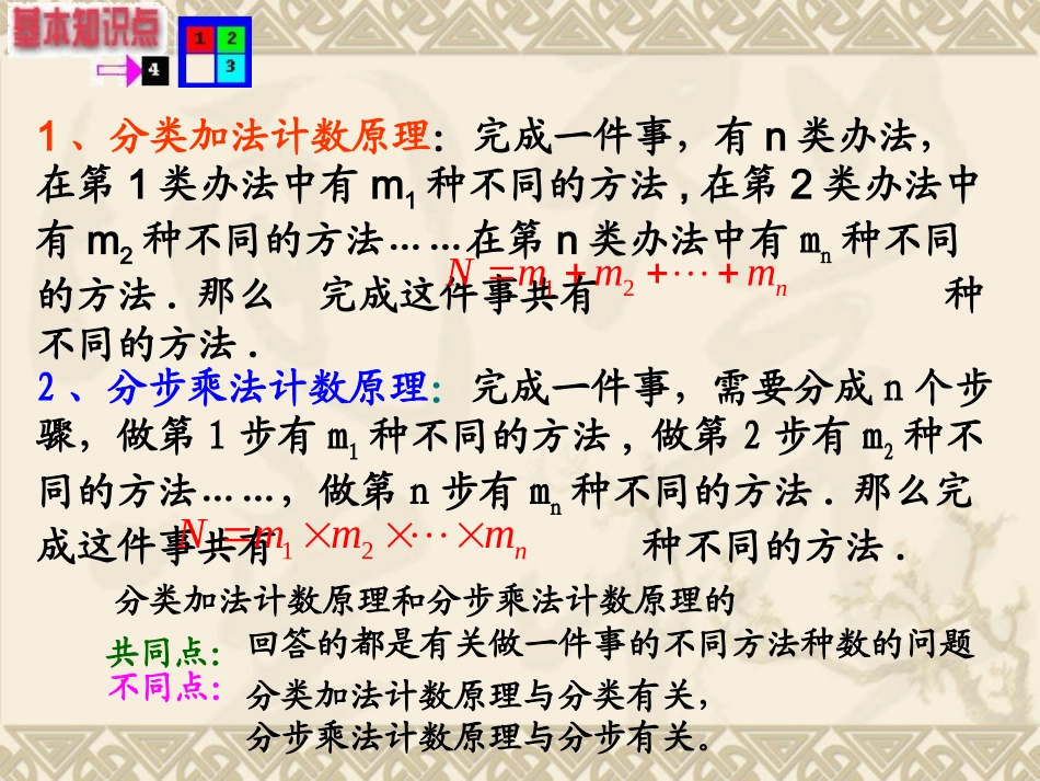 【数学】11分类加法计数原理与分步乘法计数原理（二）课件（人教A版选修2-3）_第2页