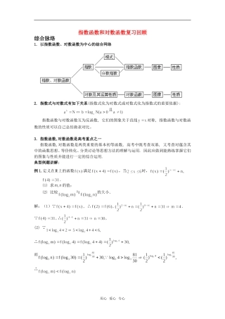 高考数学复习点拨 指数函数和对数函数复习回顾
