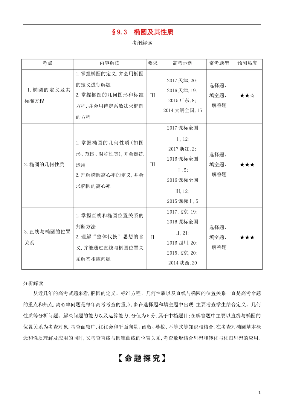 高考数学一轮复习 第九章 平面解析几何 9.3 椭圆及其性质练习 文-人教版高三全册数学试题_第1页