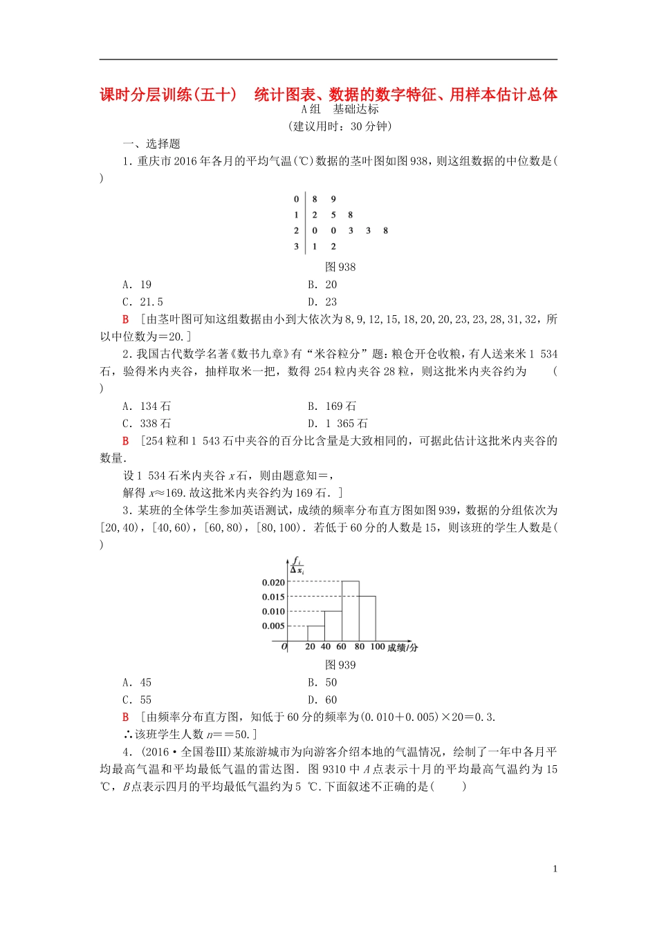 高考数学一轮复习 第9章 算法初步、统计与统计案例 第3节 统计图表、数据的数字特征、用样本估计总体课时分层训练 文 北师大版-北师大版高三全册数学试题_第1页