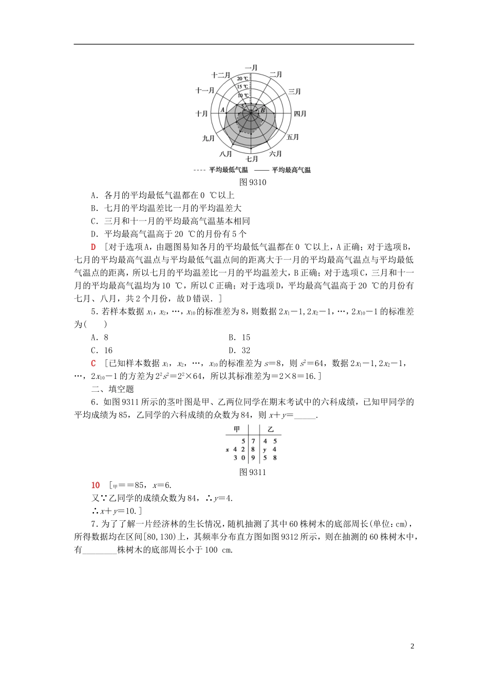 高考数学一轮复习 第9章 算法初步、统计与统计案例 第3节 统计图表、数据的数字特征、用样本估计总体课时分层训练 文 北师大版-北师大版高三全册数学试题_第2页