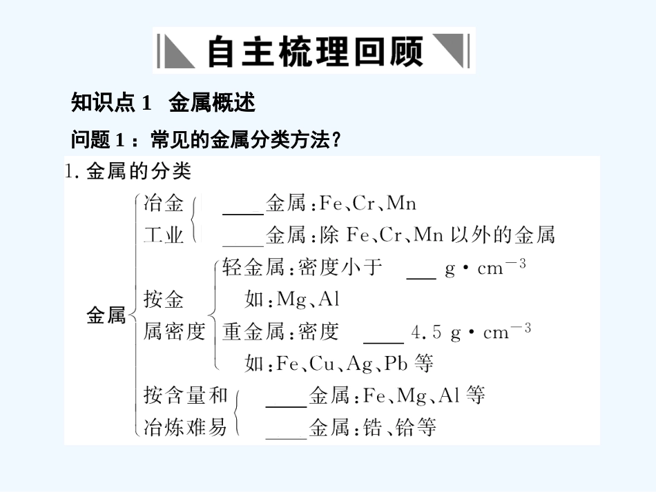 【创新设计】2011届高考化学一轮复习 第1节 镁和铝课件 大纲人教版_第2页