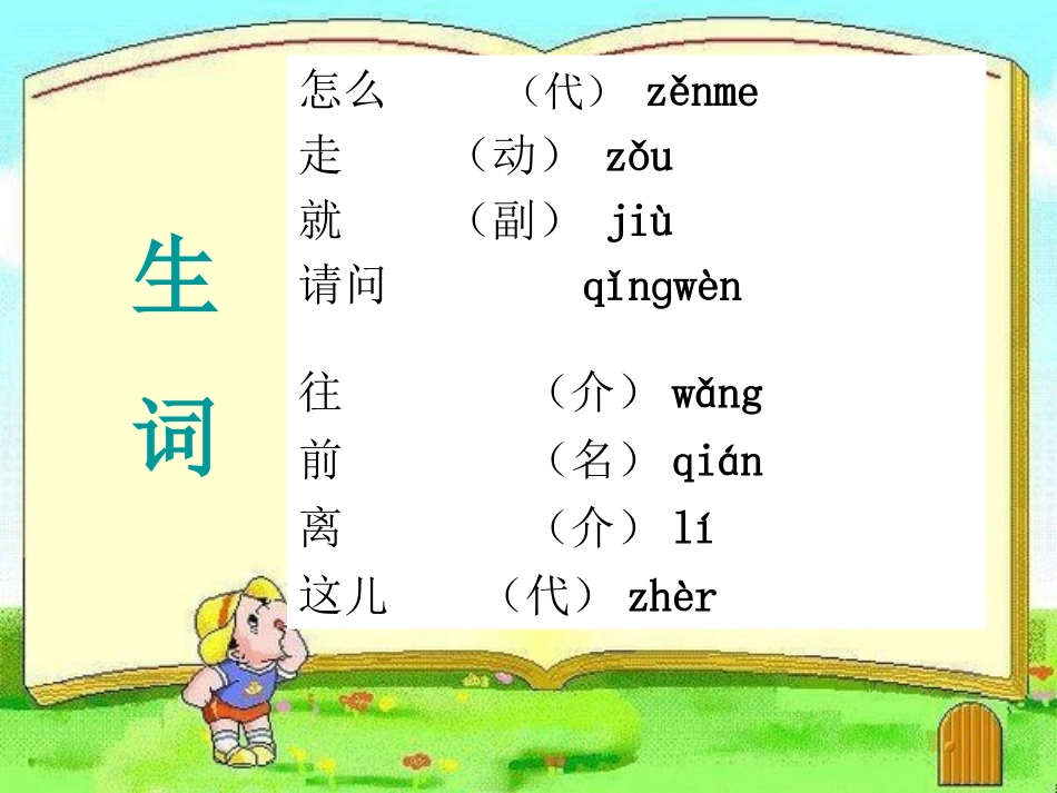 《邮局在哪儿》PPT_第3页