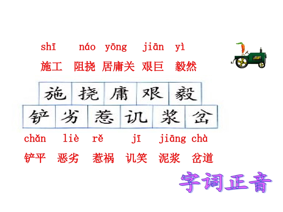 《詹天佑》PPT课件(1)_第3页