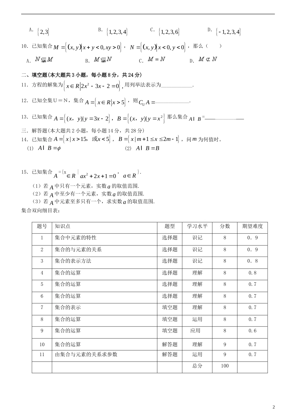 高级高一数学第一周周考试题 新人教A版-新人教A版高一全册数学试题_第2页