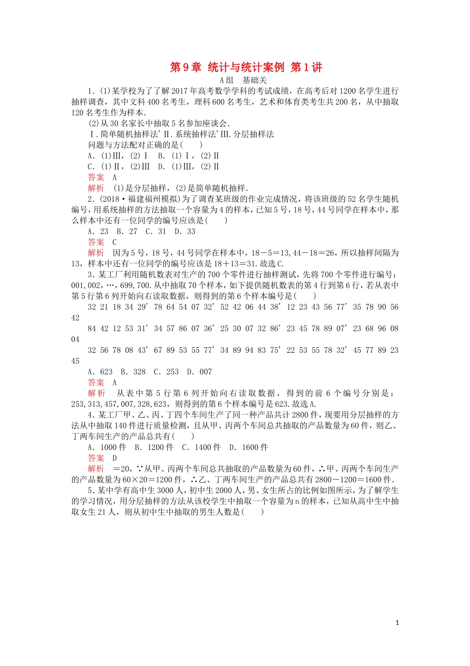 高考数学一轮复习 第9章 统计与统计案例 第1讲 课后作业 理（含解析）-人教版高三全册数学试题_第1页
