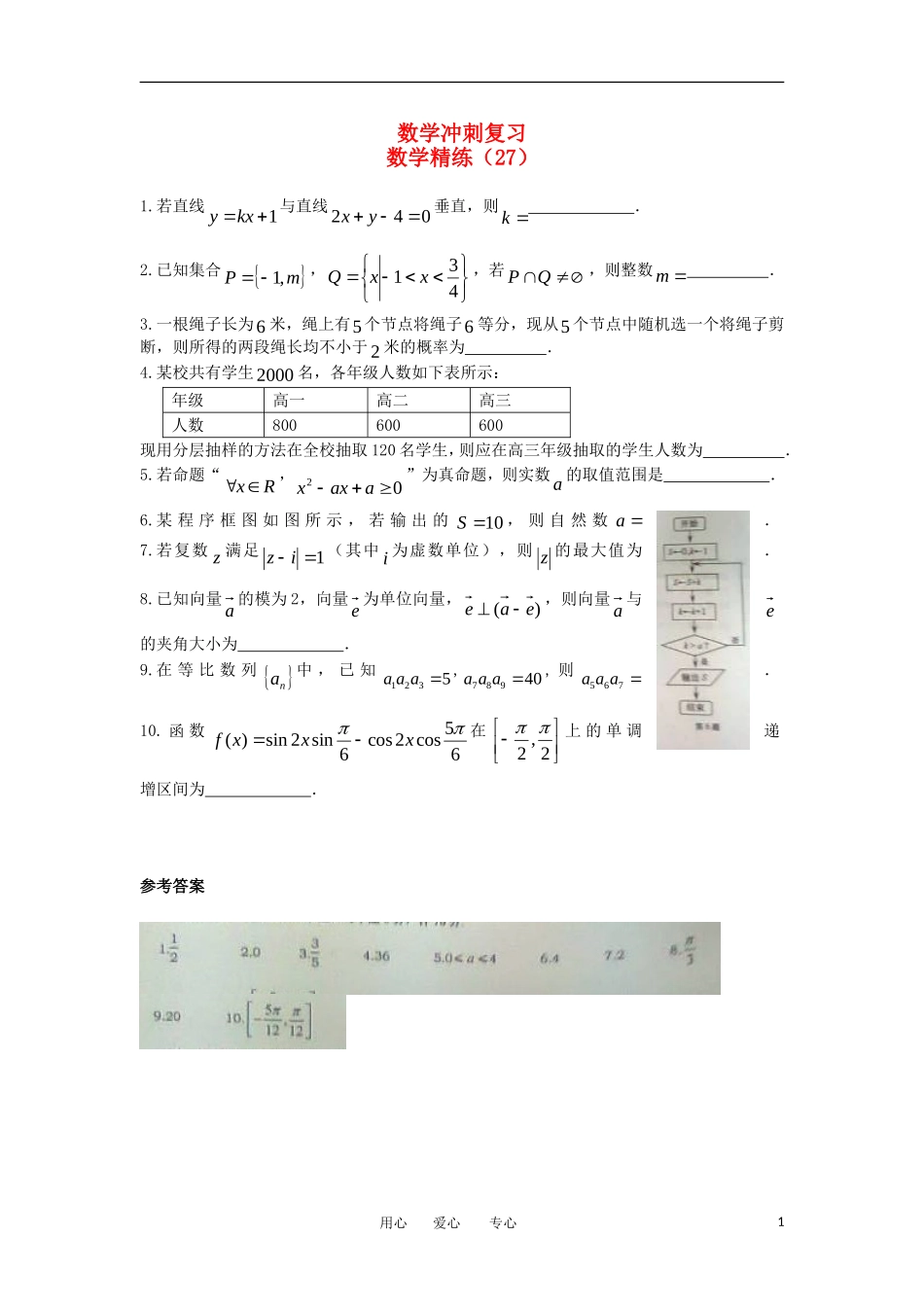 高考数学冲刺复习 精练27_第1页