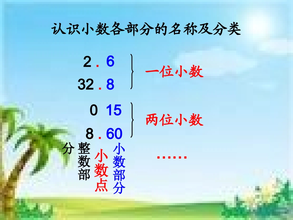 《认识小数》-天元小学-朱天才_第3页