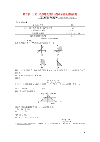 高考数学一轮复习 第六篇 不等式 第3节 二元一次不等式（组）与简单的线性规划问题训练 理 新人教版-新人教版高三全册数学试题