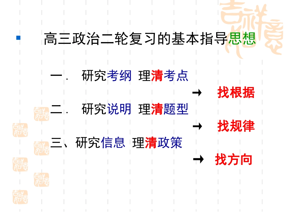 【全国百强校】河北省正定中学2016届高三二轮复习备考策略（共41张PPT）_第3页