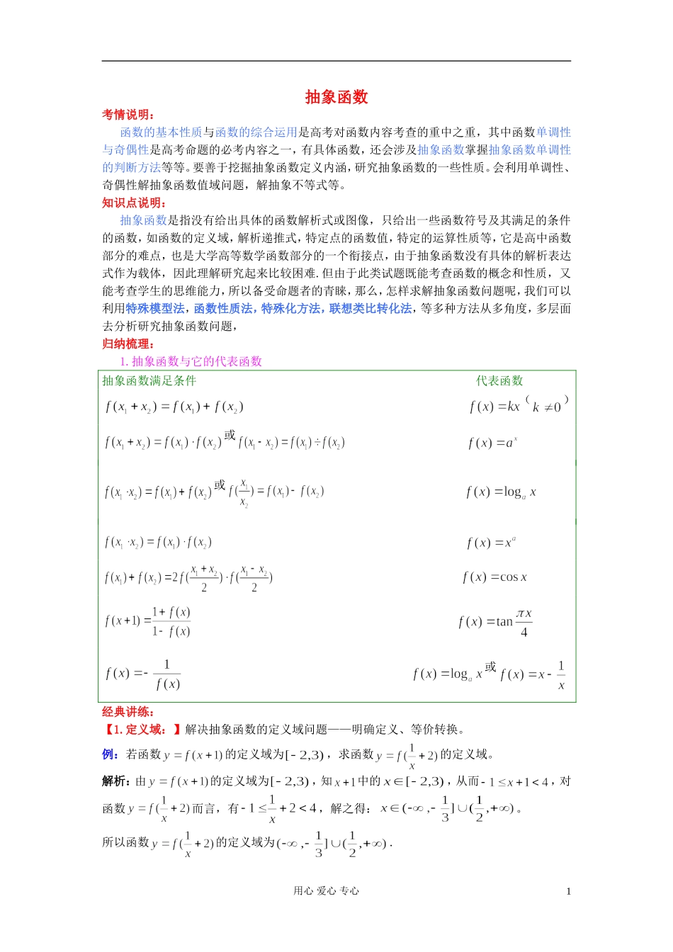 高考数学一轮复习 抽象函数知识梳理1 苏教版_第1页