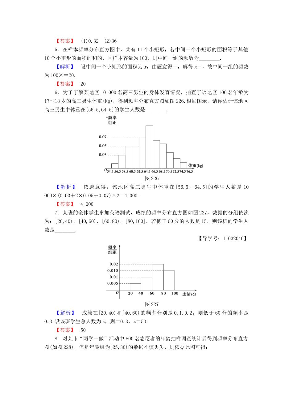 高中数学 第二章 统计 2.2.1 频率分布表 2.2.2 频率分布直方图与折线图学业分层测评 苏教版必修3-苏教版高一必修3数学试题_第2页