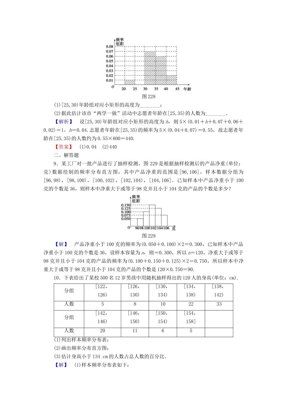高中数学 第二章 统计 2.2.1 频率分布表 2.2.2 频率分布直方图与折线图学业分层测评 苏教版必修3-苏教版高一必修3数学试题_第3页