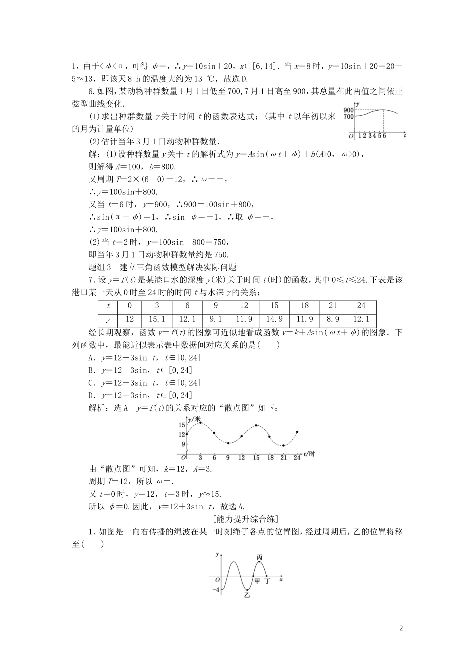 高中数学 第一章 三角函数 第6节 三角函数模型的简单应用课下能力提升（十二）（含解析）新人教A版必修4-新人教A版高一必修4数学试题_第2页