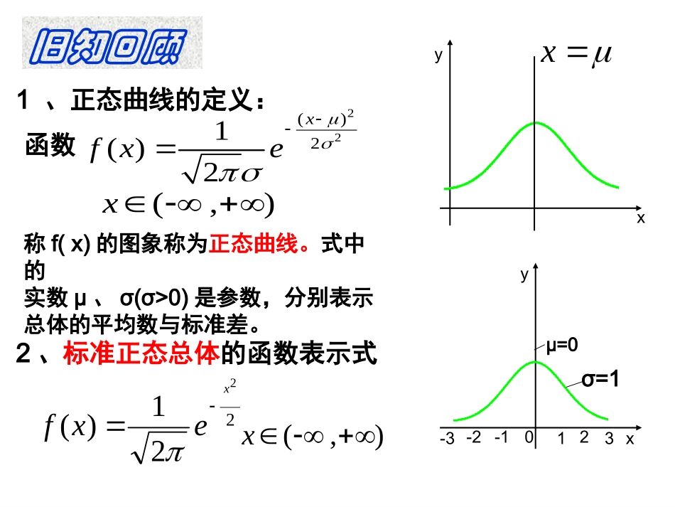 【数学】24《正态分布（二）》课件_第2页