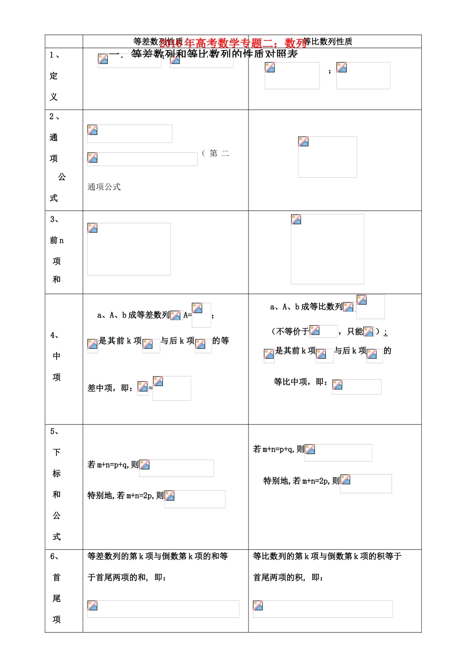 高考数学专题复习 专题二 数列-人教版高三全册数学试题_第1页