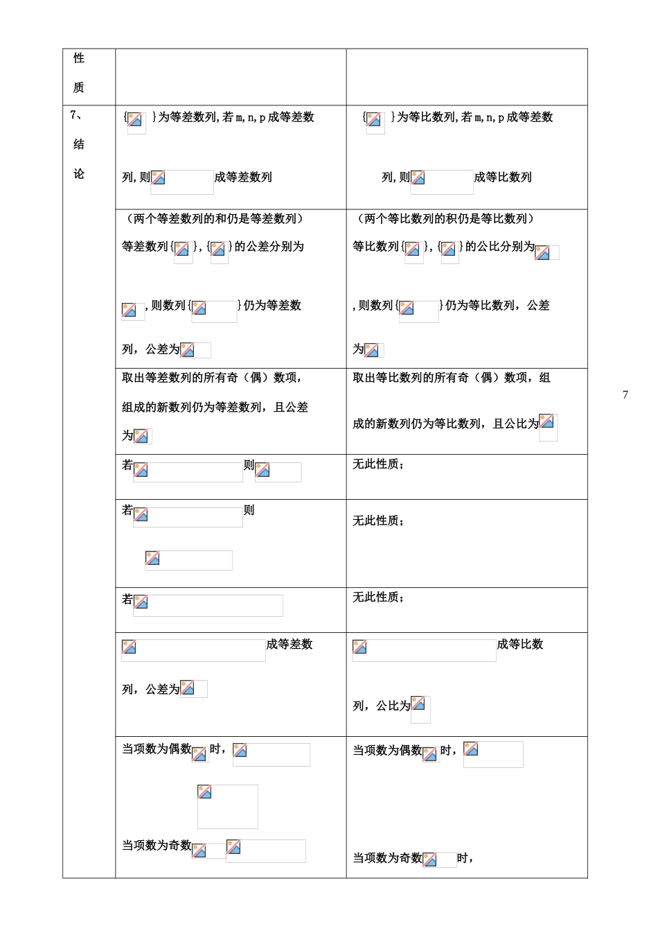 高考数学专题复习 专题二 数列-人教版高三全册数学试题_第2页