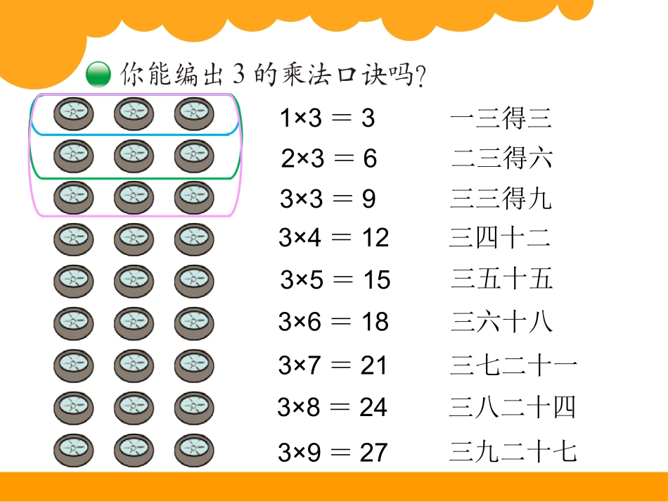 《需要几个轮子》课件_第3页
