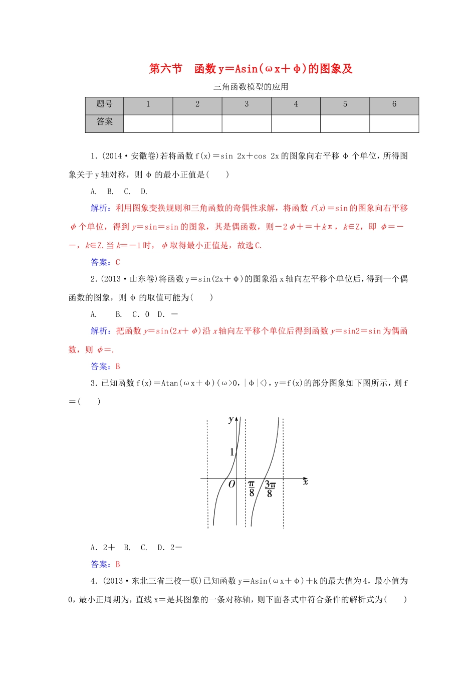 高考数学一轮复习 3.6函数y＝Asin（ωx＋φ）的图象及三角函数模型的应用课时作业 文（含解析）-人教版高三全册数学试题_第1页