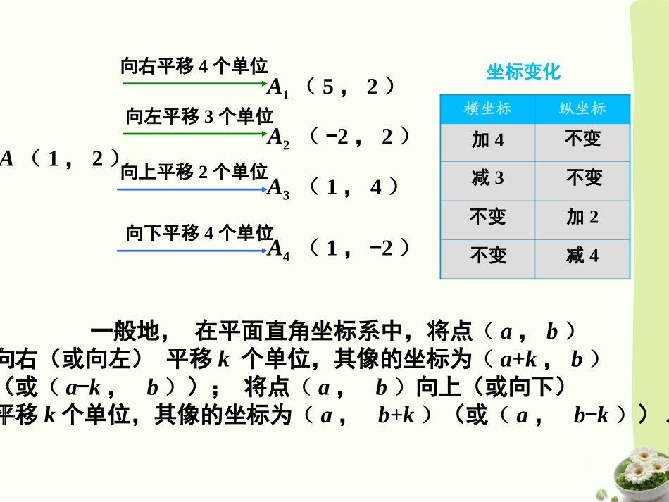 《轴对称和平移的坐标表示（2）》参考课件_第3页