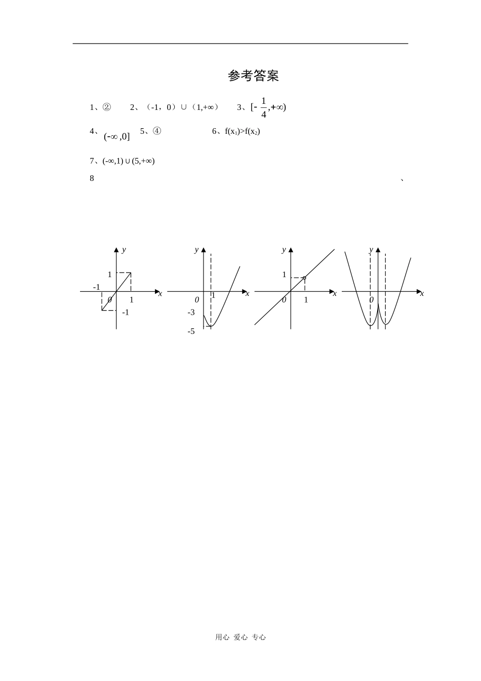 江苏省安宜高级中学鲁垛校区高一数学作业：函数的图象（苏教版必修1）_第2页