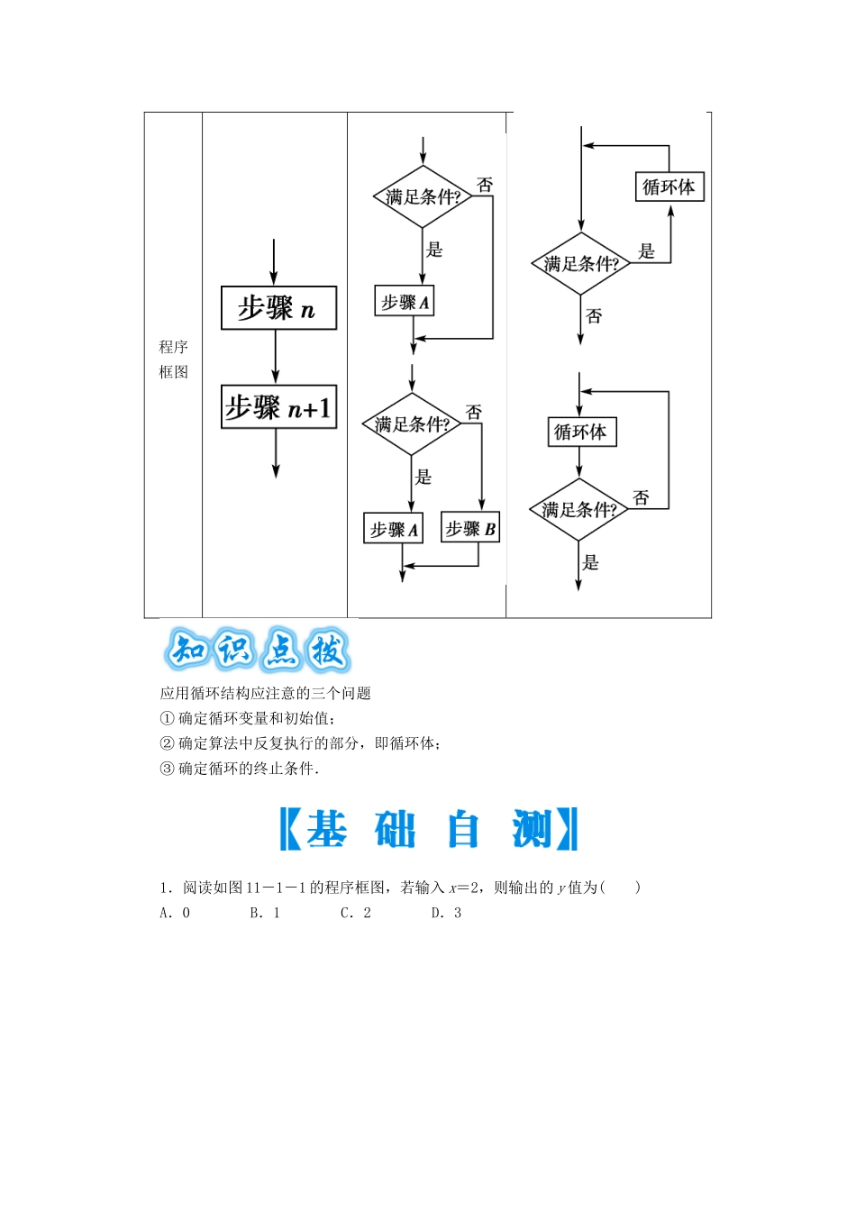 （教师用书）高考数学大一轮复习 第十一章 算法初步-人教版高三全册数学试题_第2页