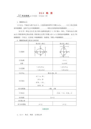 核按钮（新课标）高考数学一轮复习 第九章 平面解析几何 9.6 椭圆习题 理-人教版高三全册数学试题