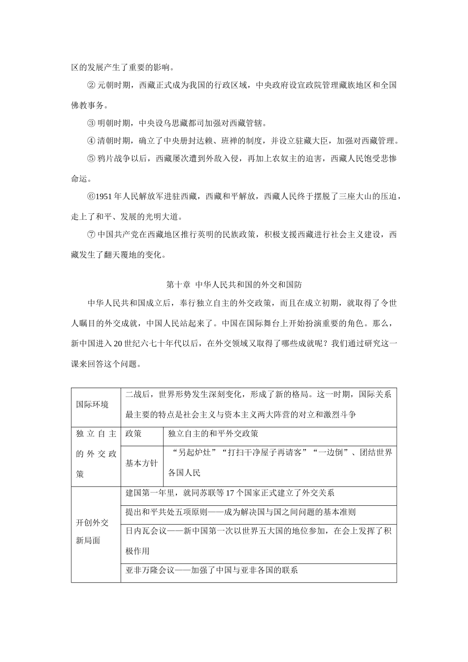 高一历史第九章   各族人民的共同发展人教版知识精讲_第2页