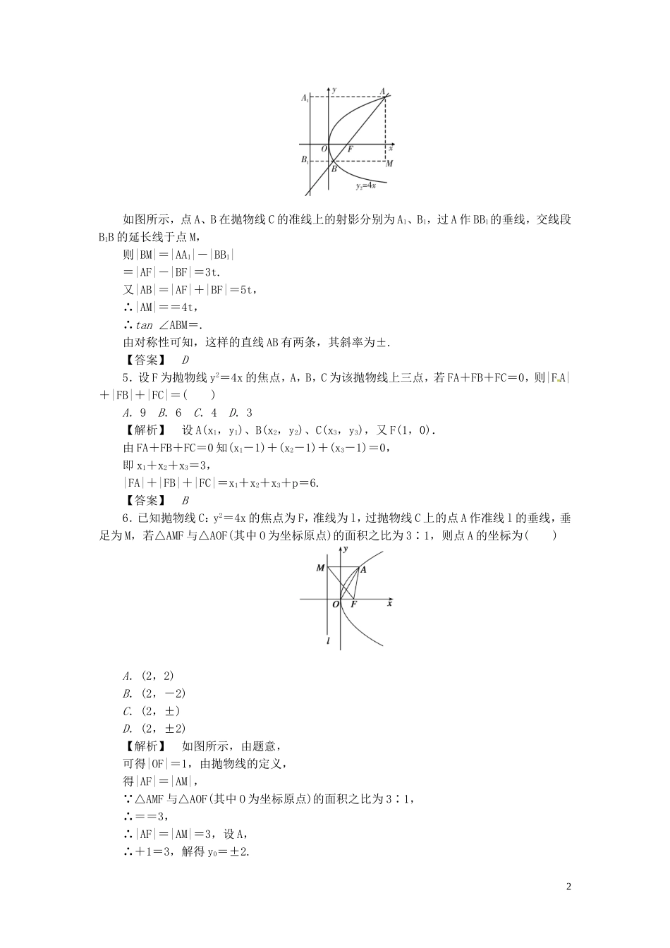高考数学一轮复习 8.8抛物线课时达标训练 文 湘教版-湘教版高三全册数学试题_第2页