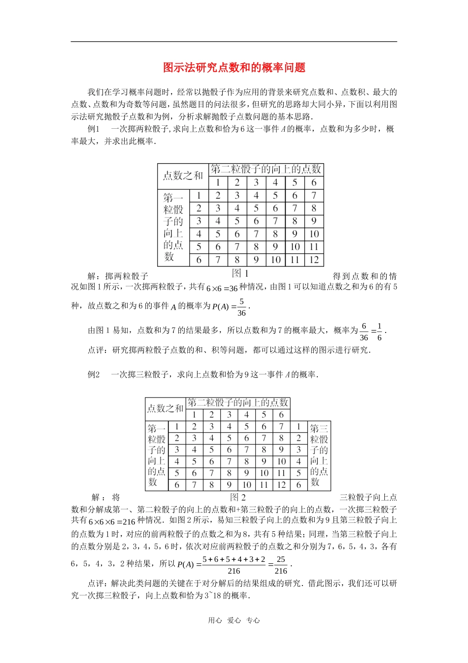 高考数学复习点拨 图示法研究点数和的概率问题新人教A版_第1页