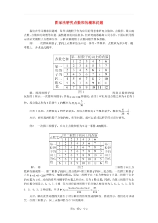 高考数学复习点拨 图示法研究点数和的概率问题新人教A版
