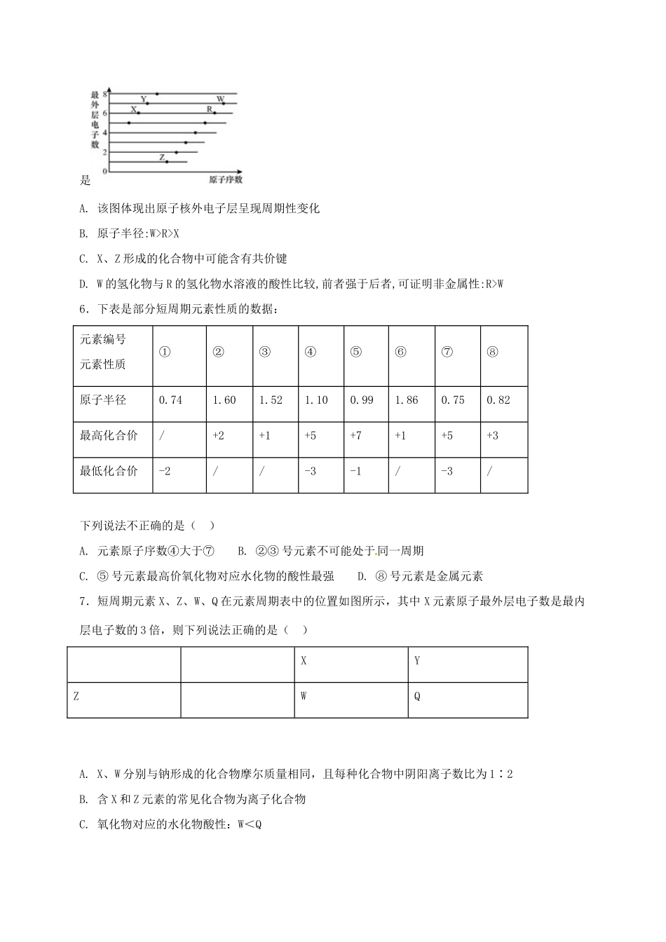河北省定州市高三化学下学期第二次月考（4月）试题（高补班）-人教版高三全册化学试题_第2页