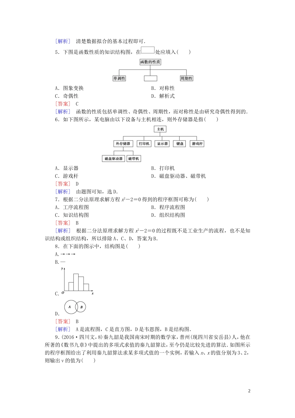 高中数学 第4章 框图综合素质检测习题（含解析）新人教A版选修1-2-新人教A版高二选修1-2数学试题_第2页