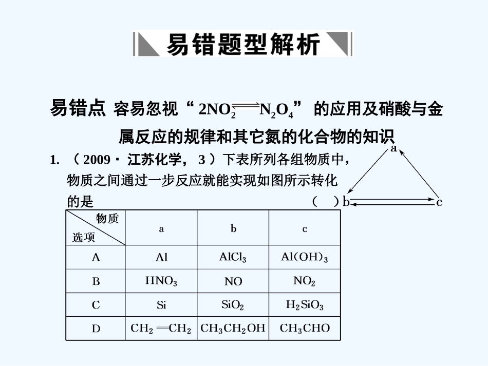 【大纲版创新设计】2011届高考化学一轮复习 第8章 氮族元素  易错题型解析课件 人教大纲版_第1页
