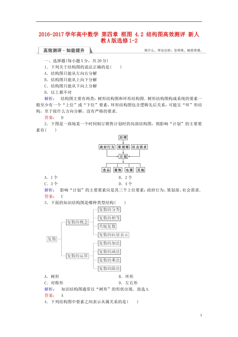 高中数学 第四章 框图 4.2 结构图高效测评 新人教A版选修1-2-新人教A版高二选修1-2数学试题_第1页