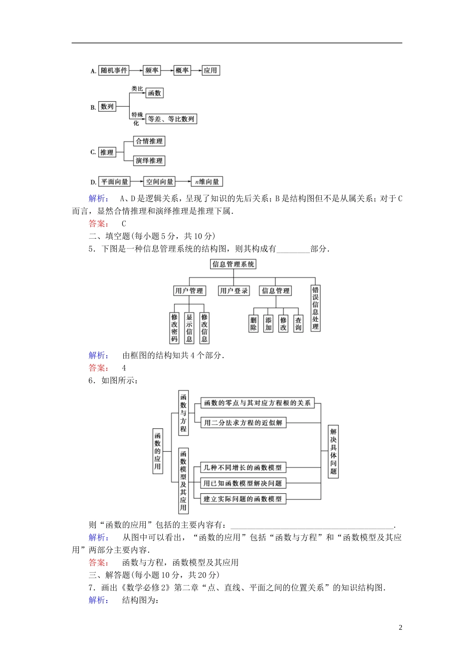 高中数学 第四章 框图 4.2 结构图高效测评 新人教A版选修1-2-新人教A版高二选修1-2数学试题_第2页