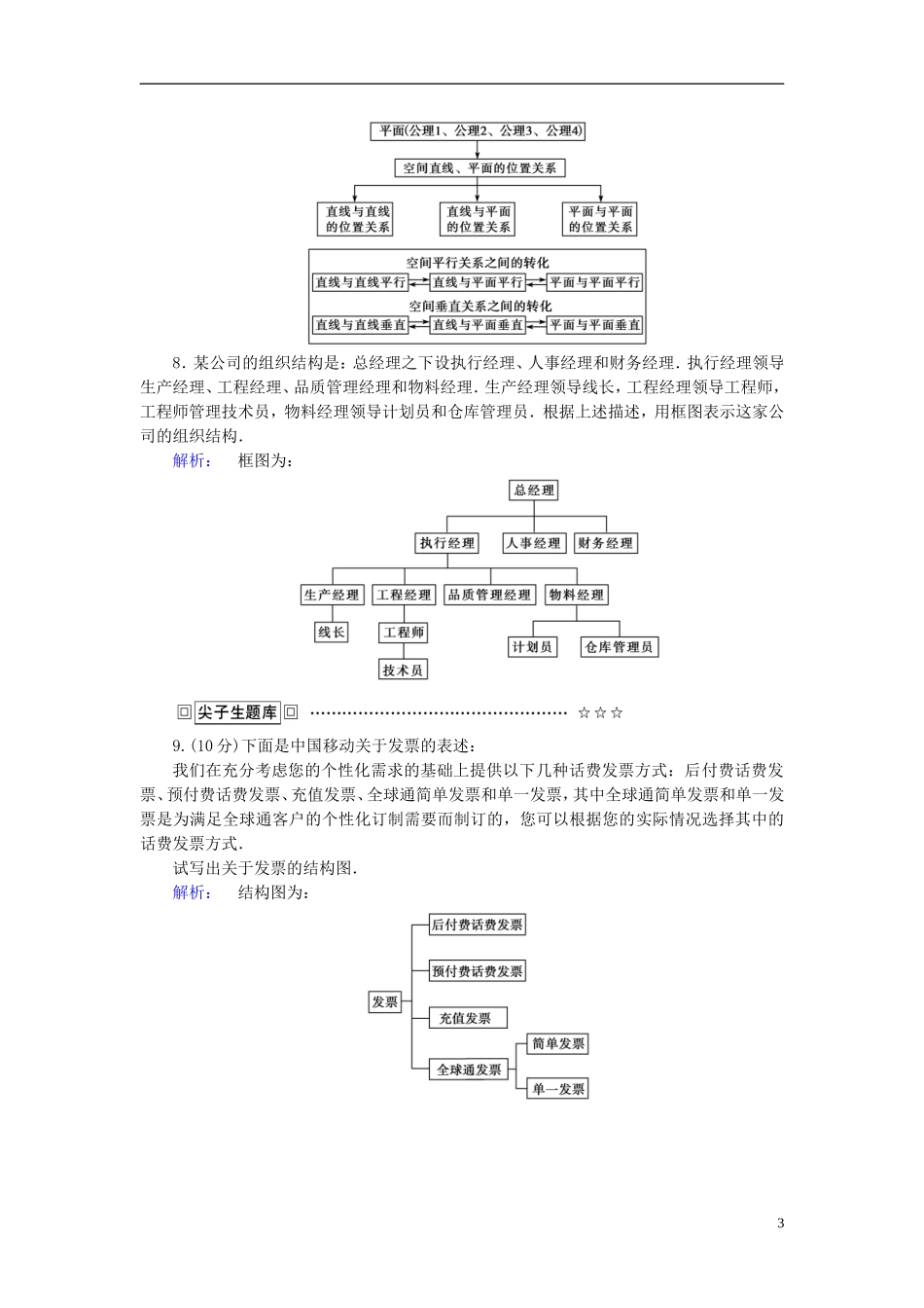 高中数学 第四章 框图 4.2 结构图高效测评 新人教A版选修1-2-新人教A版高二选修1-2数学试题_第3页