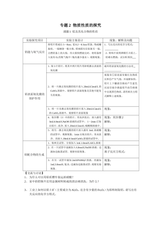 课题1铝及其化合物的性质