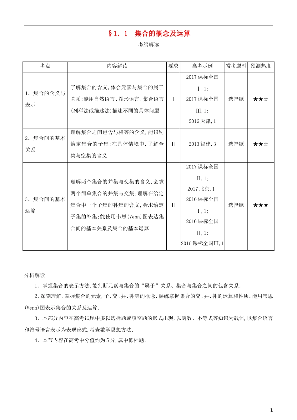 高考数学一轮复习 第一章 集合与常用逻辑用语 1.1 集合的概念及运算练习 文-人教版高三全册数学试题_第1页