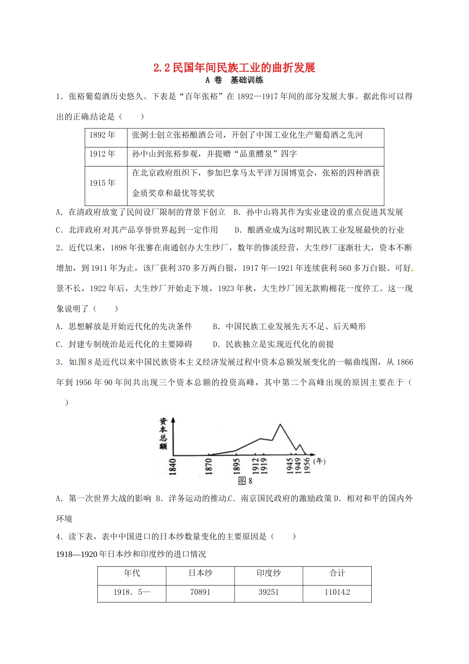 高中历史 2.2 民国年间民族工业的曲折发展A课时训练 人民版必修2-人民版高一必修2历史试题_第1页