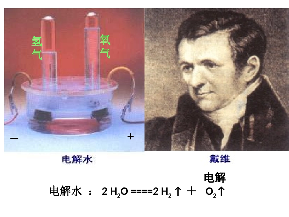 【化学】43《电解池》课件1（人教版选修4）_第3页