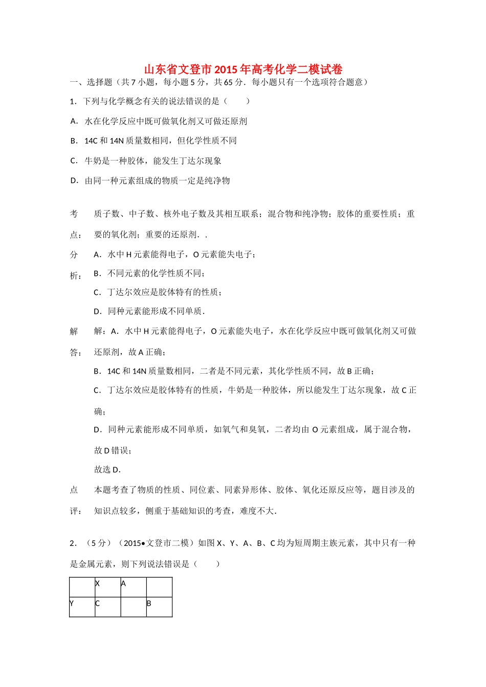 山东省文登市高考化学二模试卷（含解析）-人教版高三全册化学试题_第1页