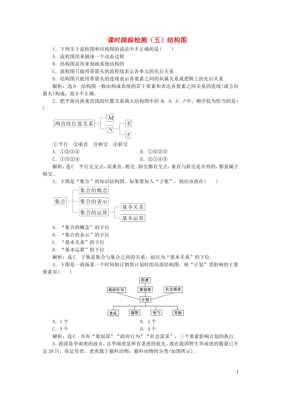 高中数学 课时跟踪检测（五）结构图（含解析）北师大版选修1-2-北师大版高二选修1-2数学试题_第1页